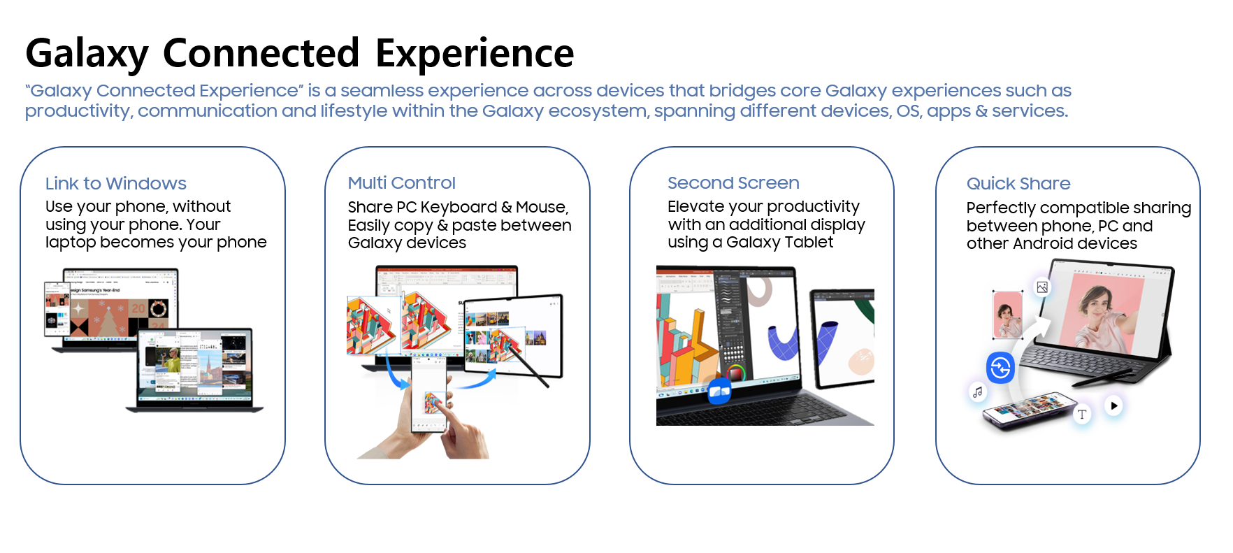 Samsung Book5 Pro 16 